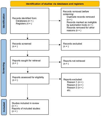 Fire needle therapy for the treatment of cancer pain: a protocol for the systematic review and meta-analysis